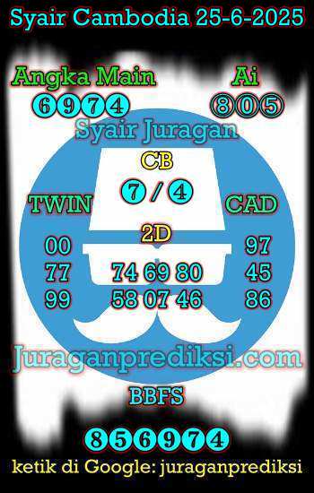 prediksi cambodia 25 juni 2025, syair cambodia hari ini rabu 25-6-2025, prediksi syair kamboja 25 juni 2025 4d jitu dan akurat