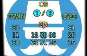 prediksi china 30 juni 2025