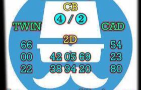 prediksi china 5 juni 2025