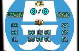 prediksi sdy 29 juli 2025