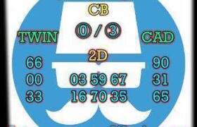 prediksi china 20 juli 2025