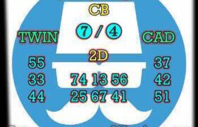 prediksi china 28 juli 2025