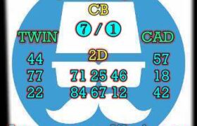 prediksi hk 11 juli 2025