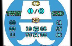 prediksi sdy 18 juli 2025