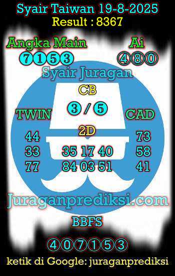 prediksi taiwan 19 agustus 2025, syair taiwan hari ini selasa 19-8-2024, angka keluar togel taiwan, toto jitu taiwan 19 agustus 2025 akurat