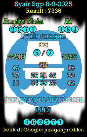 prediksi sgp 8 september 2025, syair sgp hari ini senin 8-9-2025, prediksi syair singapore 8 september 2025, prediksi sgp jp jitu dan akurat