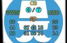 prediksi cambodia 7 oktober 2025