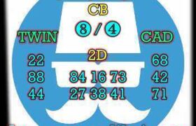prediksi china 2 november 2025