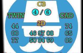 prediksi china 29 oktober 2025
