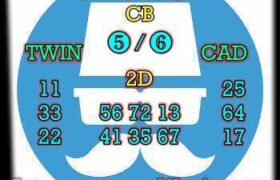 prediksi sdy 6 oktober 2025
