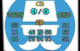 prediksi taiwan 18 oktober 2025