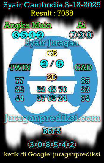 prediksi cambodia 3 desember 2025, syair cambodia hari ini rabu 3-12-2025, prediksi syair kamboja 3 desember 2025 4d jitu dan akurat