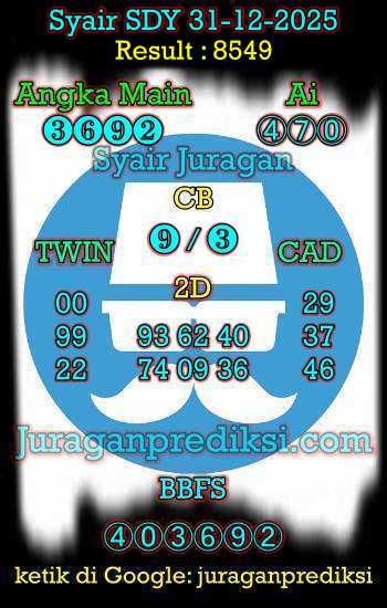 prediksi sdy 31 desember 2025, syair sdy hari ini rabu 31-12-2025, prediksi syair sydney 31 desember 2025, prediksi sdy jp jitu dan akurat