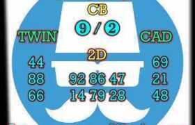 prediksi sgp 25 desember 2025
