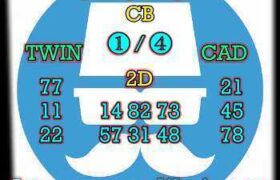prediksi cambodia 12 januari 2026