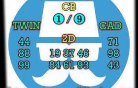 prediksi china 15 januari 2026