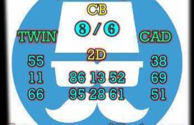 prediksi china 2 januari 2026