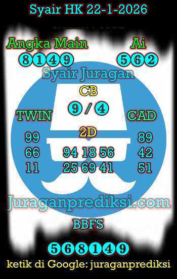 prediksi hk 22 januari 2026, syair hk hari ini kamis 22-1-2026, prediksi syair hongkong 22 januari 2026, prediksi hk jp jitu dan akurat