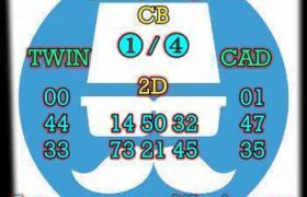 prediksi taiwan 31 januari 2026