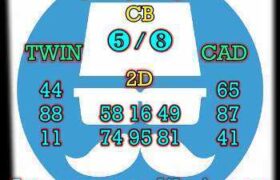 prediksi cambodia 4 maret 2026