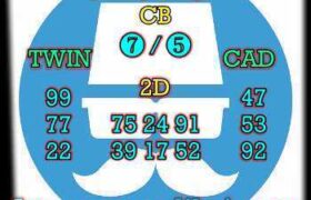 prediksi hk 1 maret 2026