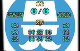 prediksi hk 11 februari 2026