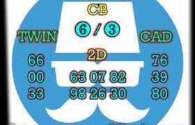prediksi hk 9 februari 2026