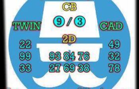 prediksi cambodia 21 maret 2026