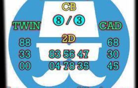 prediksi cambodia 3 april 2026