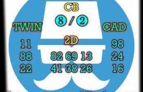 prediksi sdy 2 april 2026