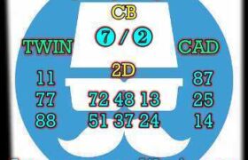 prediksi sdy 20 maret 2026