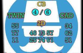 prediksi sdy 26 maret 2026