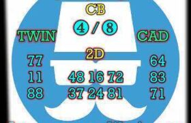 prediksi sgp 21 maret 2026