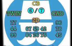 prediksi cambodia 16 april 2026
