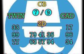 prediksi sgp 15 april 2026