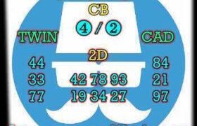 prediksi taiwan 14 april 2026