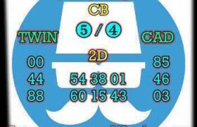 prediksi china 2 juli 2026