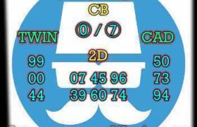 prediksi hk 24 juni 2026