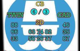 prediksi hk 30 juni 2026