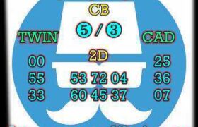 prediksi sdy 12 juni 2026