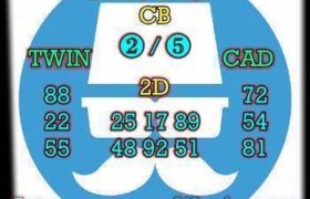 prediksi sdy 19 juni 2026