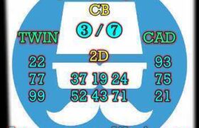 prediksi sgp 21 juni 2026