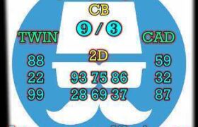 prediksi taiwan 7 juli 2026
