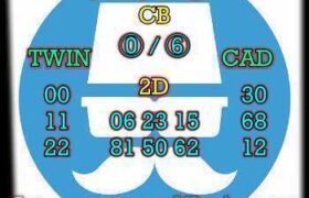 prediksi cambodia 1 agustus 2026