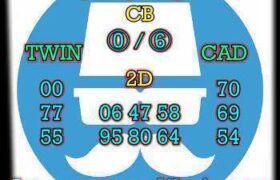 prediksi cambodia 15 juli 2026