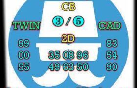 prediksi sdy 16 juli 2026
