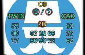 prediksi cambodia 19 juli 2026
