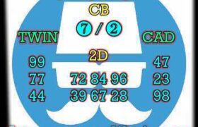 prediksi cambodia 21 juli 2026
