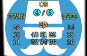 prediksi china 14 juli 2026