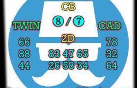 prediksi china 15 juli 2026